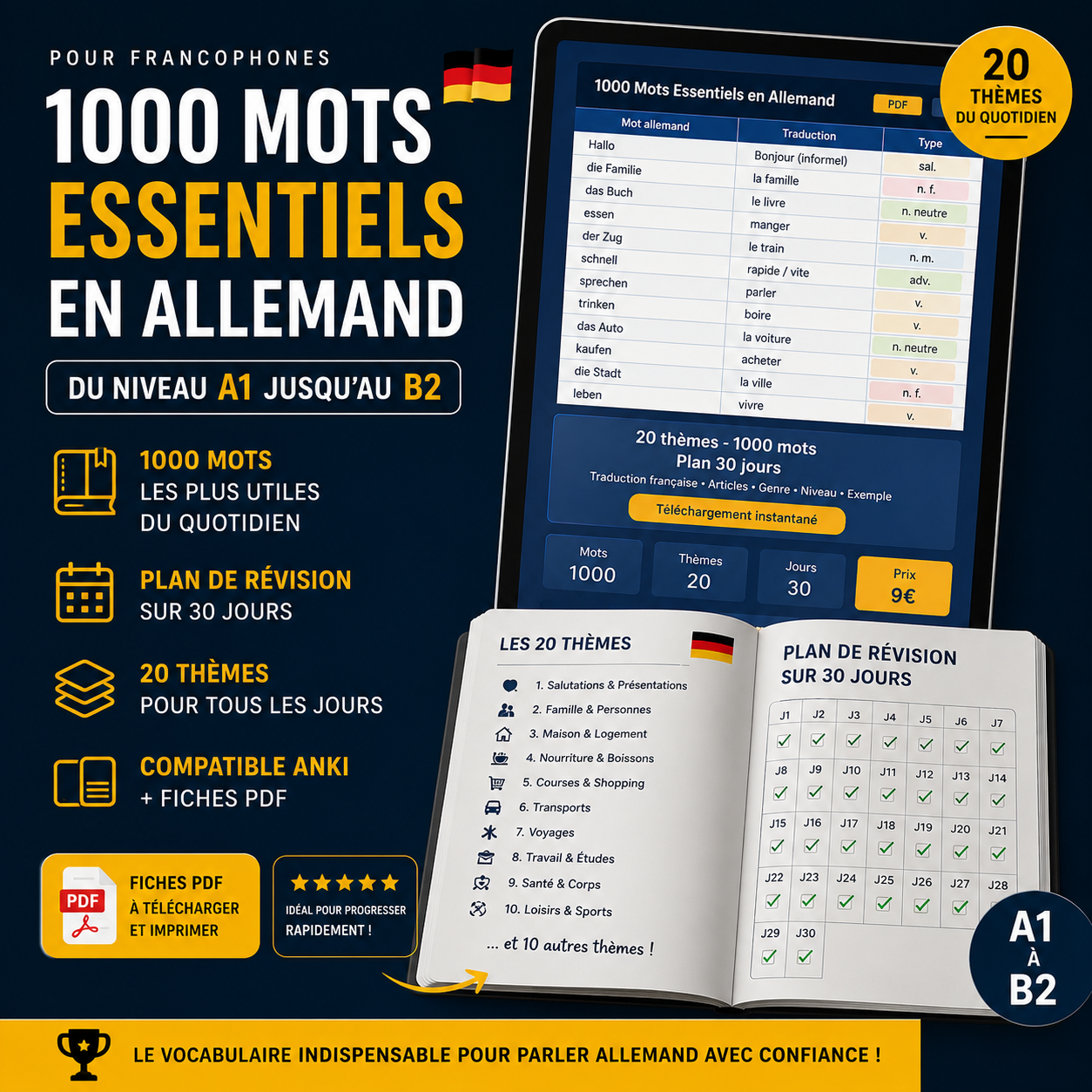 1000 Mots Essentiels en Allemand